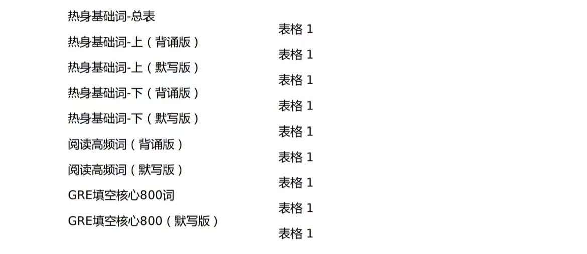 表格

中度可(kě)信度描述已自动生成